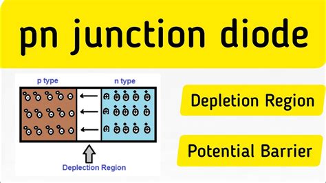 PN junction diode | Depletion region | Potential barrier - YouTube