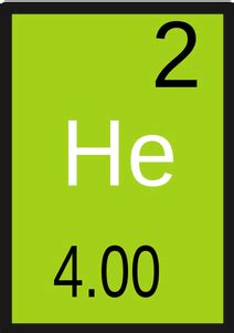 Isotopes of Helium - Super Fluids