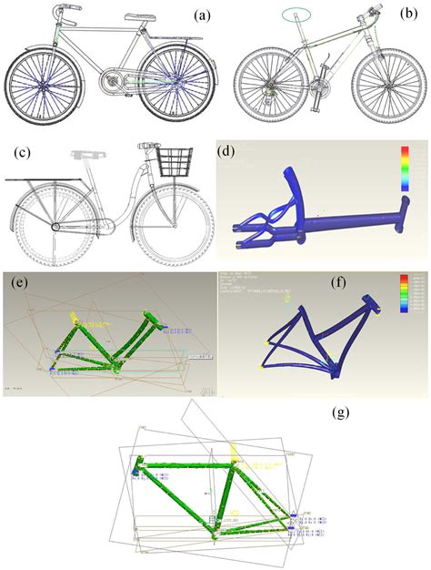 Structural analysis and optimization of bicycle frame designs - Chien ...