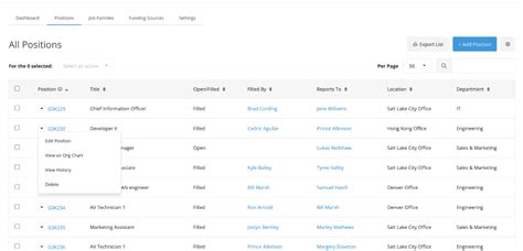 Best Organization Chart Software - Idea Strider