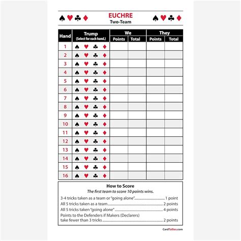 Printable Euchre Score Cards - Printable Word Searches