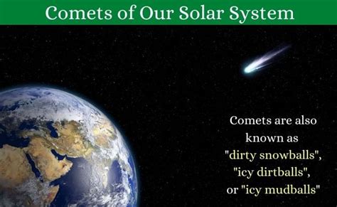 Comets: All About Comets in Our Solar System : Planets Education