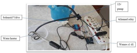 The Control Unit Circuit | Download Scientific Diagram