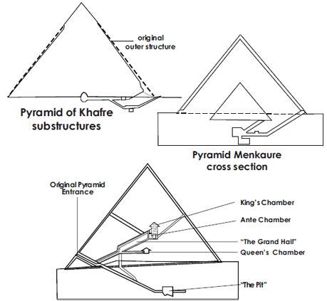 Some of the stones in the mortuary temple of Menkaure, the 3rd and smallest Giza pyramid, are ...