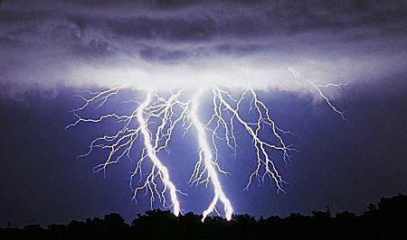 Lightning and Plasma Photo Gallery