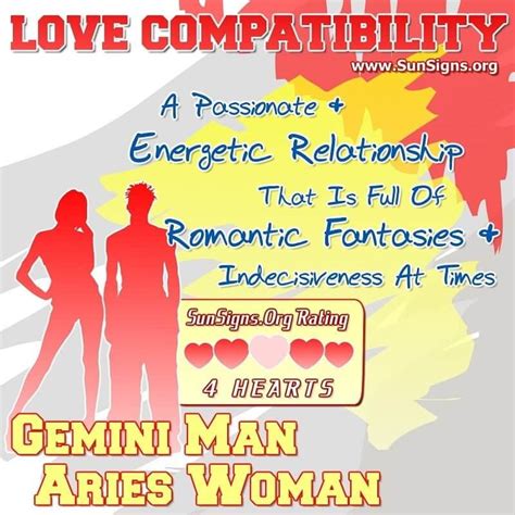 Gemini Man And Aries Woman Love Compatibility - SunSigns.Org