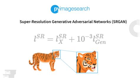 Super-Resolution Generative Adversarial Networks (SRGAN) - PyImageSearch