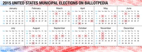 United States municipal elections, 2015 - Ballotpedia