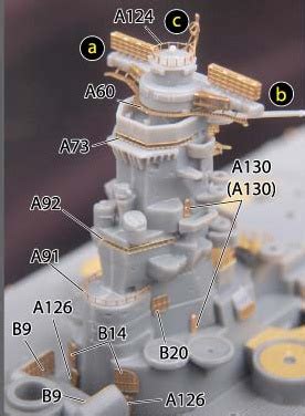 IJN Battleship Musashi Battle of Leyte Gulf DX | HLJ.com