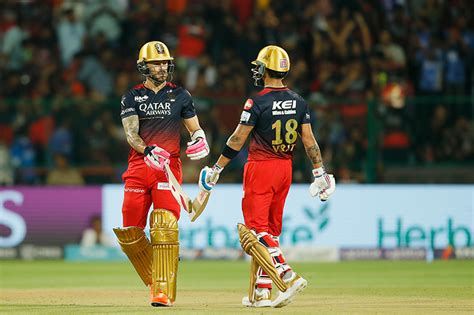 Virat Kohli-Faf du Plessis' batting form will keep RCB in good stead in ...