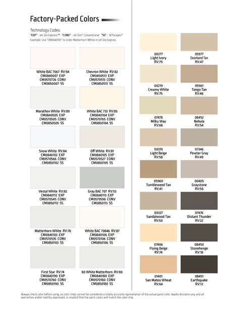 Paint Resources — Plane Schemer, LLC.