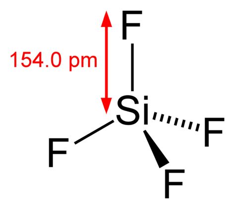 Silicon Electron Dot Diagram