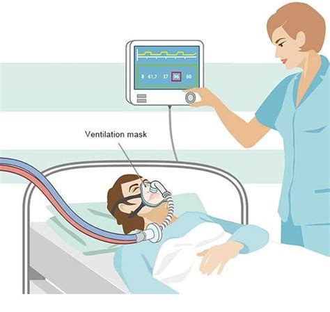 How does ventilation therapy for respiratory problems work?