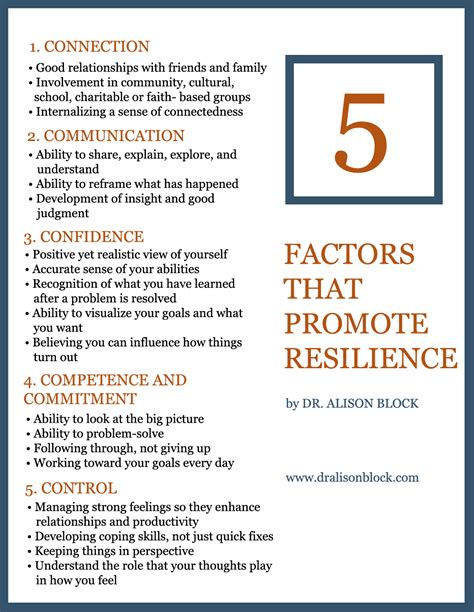 Dr. Alison Block | 5 Factors that Promote Resilience