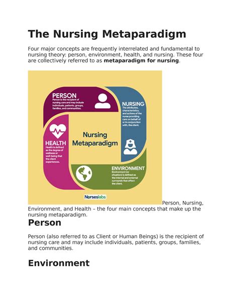 The Nursing Metaparadigm - These four are collectively referred to as metaparadigm for nursing ...