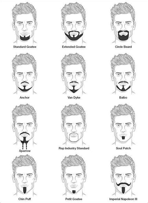 Different Goatee Styles For Men | Bigode e cavanhaque, Estilos de cabelo e barba, Estilos de ...