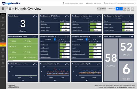 Virtual Machine Monitoring | LogicMonitor