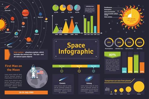 Space infographic set 434880 Vector Art at Vecteezy