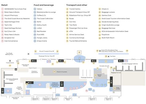 Terminal Map