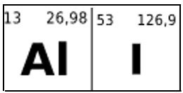 Aluminum Iodide | Formula, Molar Mass & Lewis Structure | Study.com