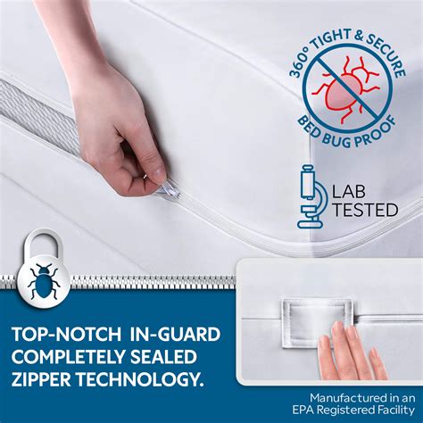 Guardmax King Size Zippered Mattress Encasement - 100% Waterproof, Bed ...