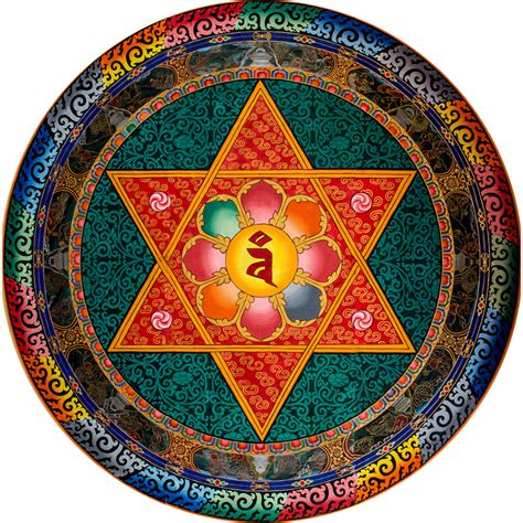 Mandala 27 – Vajrayogini | Ocean of Mandalas | Tibetan mandala, Tibetan ...