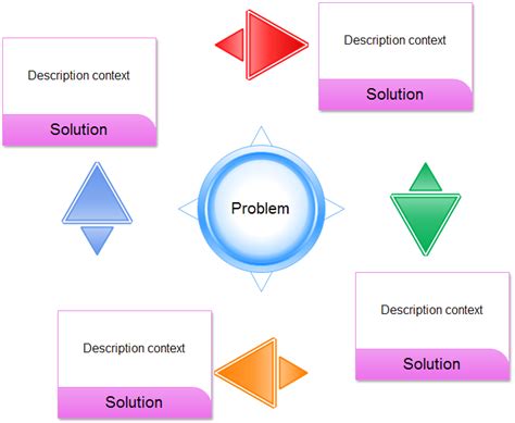 Problem Solving Graphic Organizers | Free graphic organizers, Graphic ...