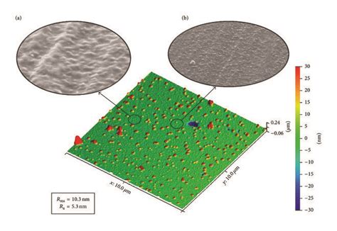 AFM image of the AlTiN coating surface deposited at 100 Hz for a ...