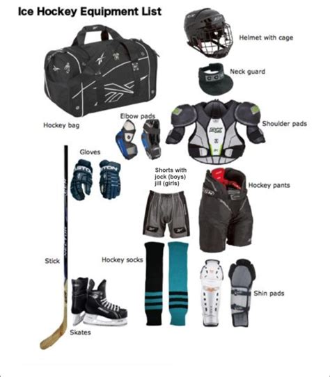 Gear Required – Ridge Meadows Minor Hockey