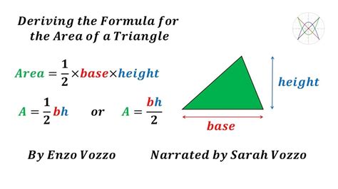 Deriving the formula for the area of a triangle - YouTube