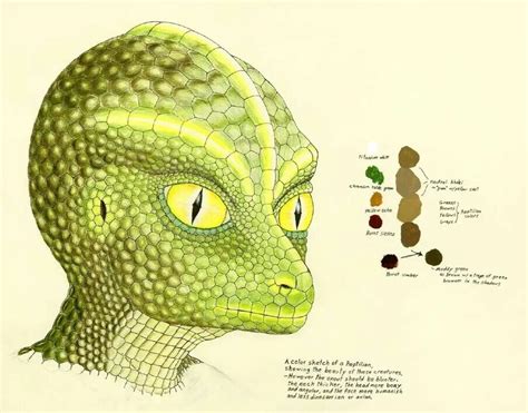 ArtStation - Reptilian Aliens | How they look in real life | Drawn from a Abductee visualization