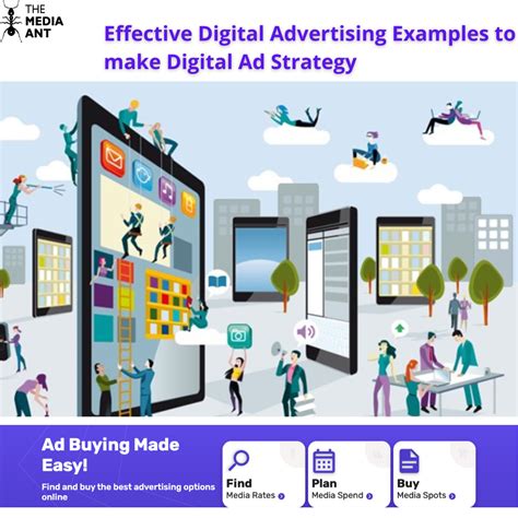 Effective Digital Advertising Examples to make Digital Ad Strategy