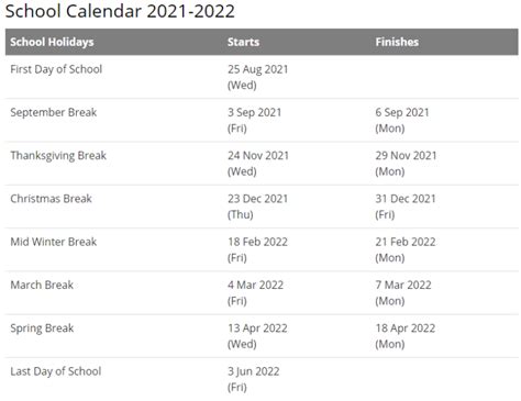 Wilson School District Calendar 2021-2022 - School District Calendar