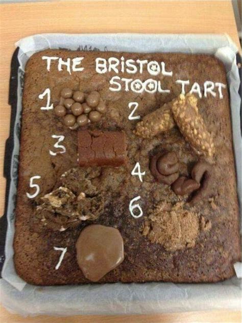 Nursing humor... Bristol Stool 'chart' Bristol Stool Chart Cake ...