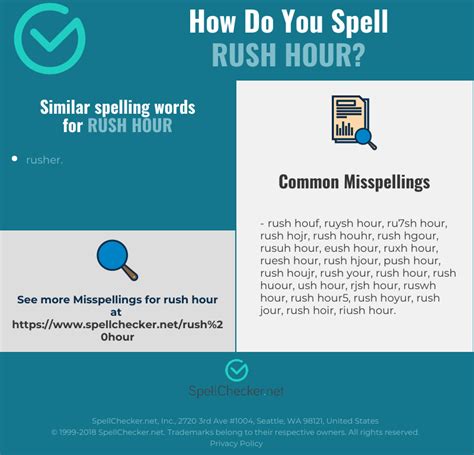 Correct spelling for rush hour [Infographic] | Spellchecker.net