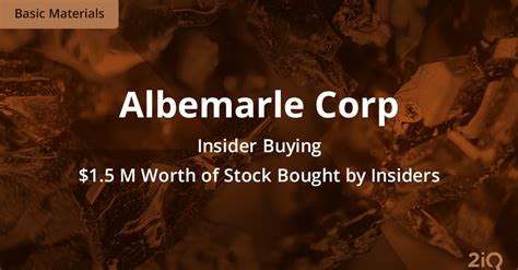 Three Insiders at Albemarle Just Bought Stock