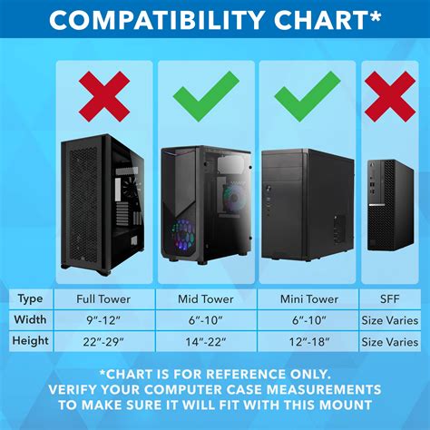 Difference Between Computer Case Sizes Explained - vrogue.co