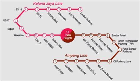 3 reasons why the LRT extension is a game-changer for Puchong - iproperty.com.my