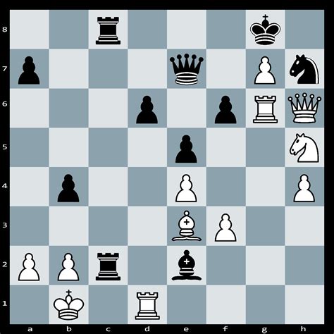 Mate in Three Moves, White to Play | Chess puzzle #92