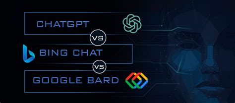 A Comprehensive Comparison: ChatGPT vs. Bing Chat vs. Bard