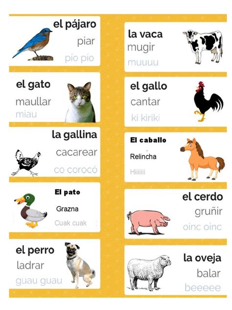 Sonidos Animales de Granja | PDF