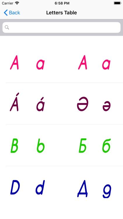 Kazakh Latin alphabet letters by Azamat Orazbayev