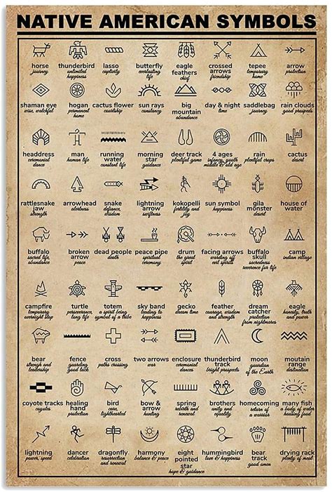 Symbols For Knowledge