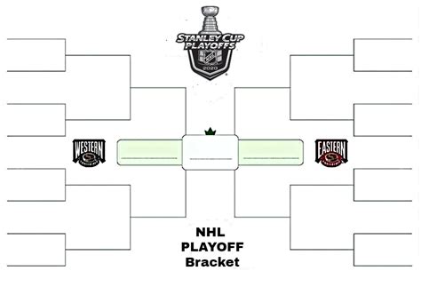 Nhl Playoffs 2021 Picture / 2whe5w4pfwx Hm : Read on for the full ...