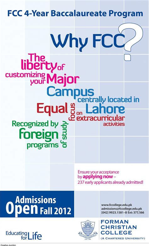 Forman Christian College Lahore Admissions 2019