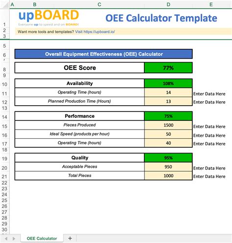 Oee 1 Calculation Excel Template - Always Happy