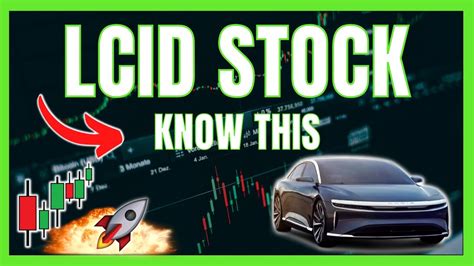 LCID STOCK: KNOW THIS | $LCID Price Prediction + Technical Analysis ...