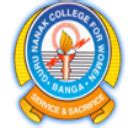 Guru Nanak College for Women, Bhagat singh nagar, Punjab - Careerindia