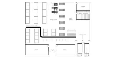 Warehouse Design Plans