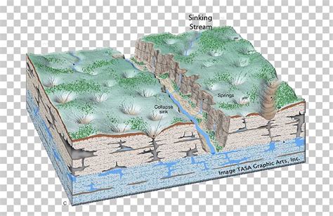 Alamo Bolide Impact Karst Sedimentary Rock Igneous Rock PNG, Clipart ...